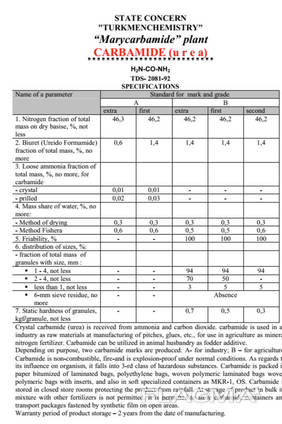 Минеральные удобрения