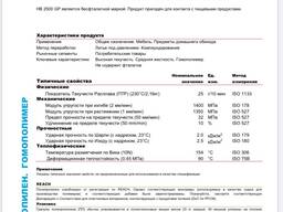 , Polypropylene HB2500GP